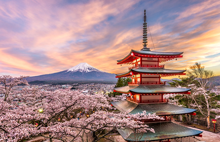 Možnosti podnikania v Japonsku