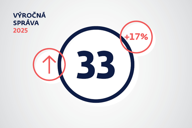 Výročná správa SARIO za rok 2025