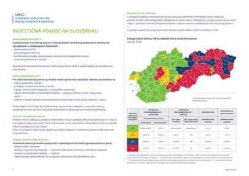Titulná strana publikácie Investičná pomoc